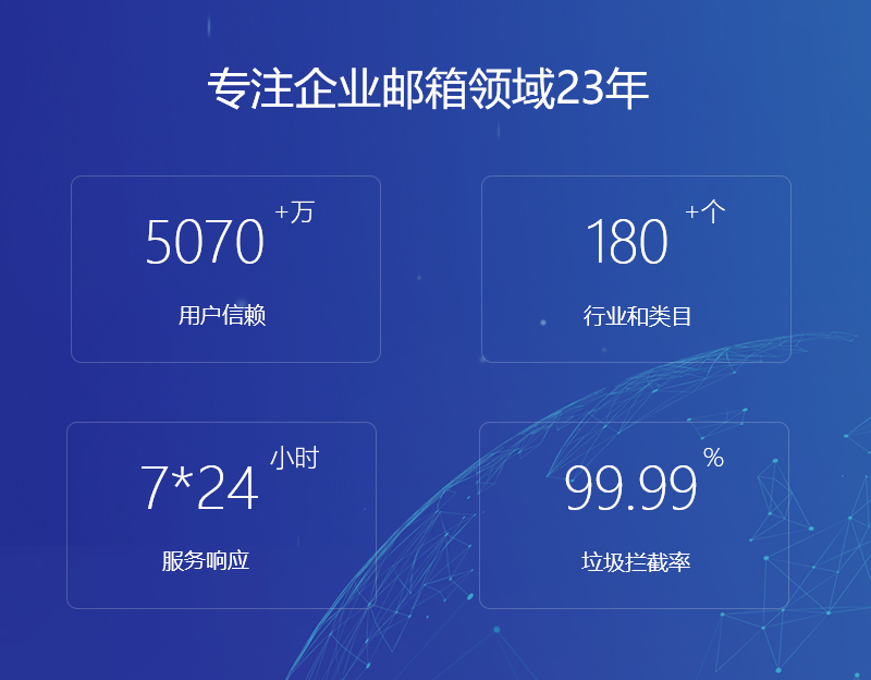 九龙城网易企业邮箱